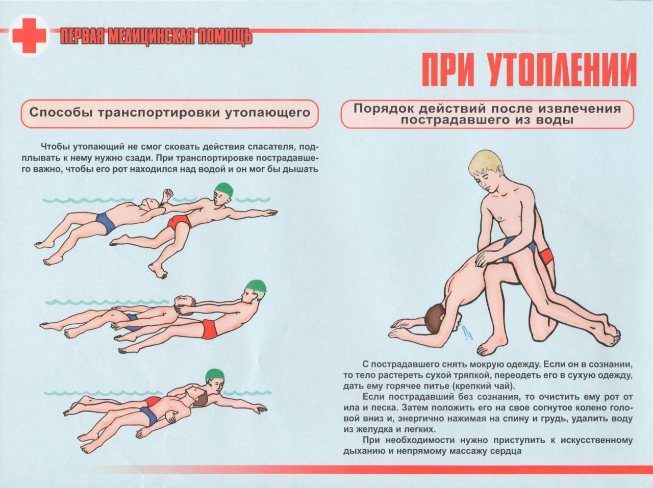 Оказание первой медицинской помощи при утоплении